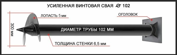 Купить сваи толщиной стенок от 6 мм в Черкесске по цене 1381 рублей | Интернет-магазин свай