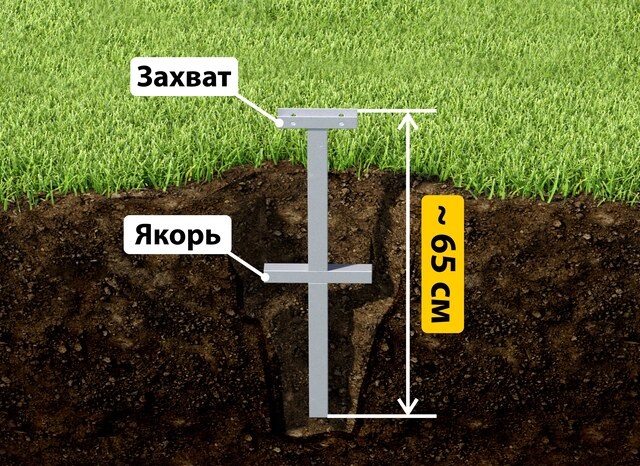 Купить якорные сваи для теплицы от производителя - лучшая цена в Черкесске от 2557 руб
